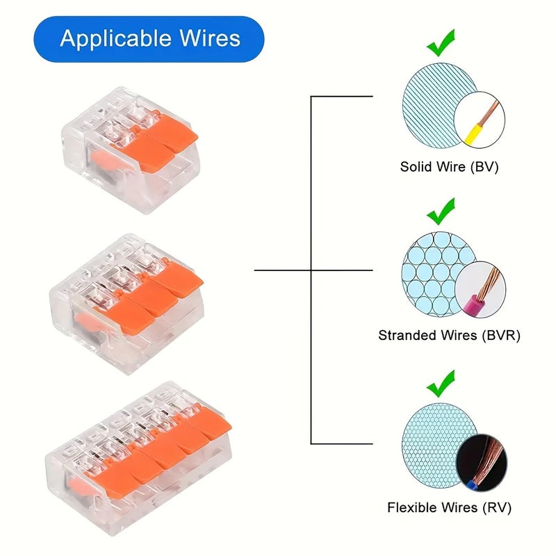 HTCELLE Lever Wire Connectors,80 Pcs Wire Connector Assortment Pack Compact Splicing Connector Kit for Electrical Wires Solid Stranded Flexible Wires, 2 Port, 3 Port,4 Port, 5 Port - Image 4